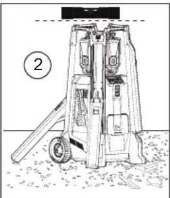 MILWAUKEE MXF041 - Deploying/Retracting the Legs - 2