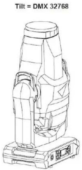 MARTIN MAC Viper XIP - Guide d'orientation pan/tilt et zoom - 2