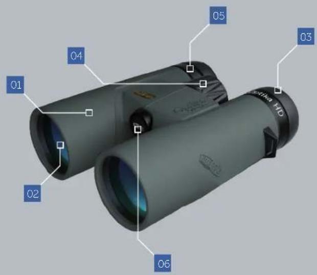 Meopta MeoPro Optika HD - 1