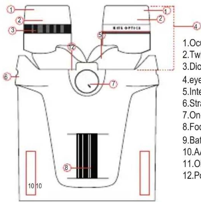 Kite Optics KO1242 - 3