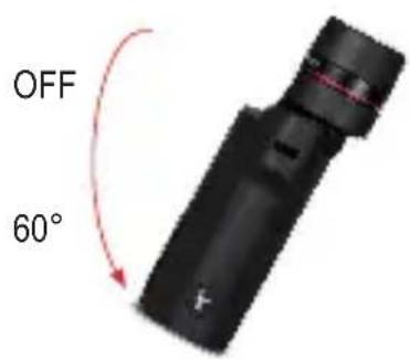 Kite Optics KO1242 - APC-LÄGE - 1