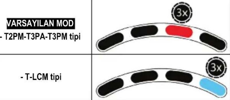 THRUSTMASTER T128 - PEDAL SETİNİ T2PM-T3PA-T3PM TİPİNDEN T-LCM TİPİNE MANÜEL OLARAK DEĞİŞTİRME (ve tersi yönde) - 2