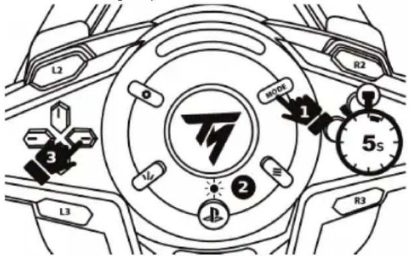 THRUSTMASTER T128 - Procedura: - 1