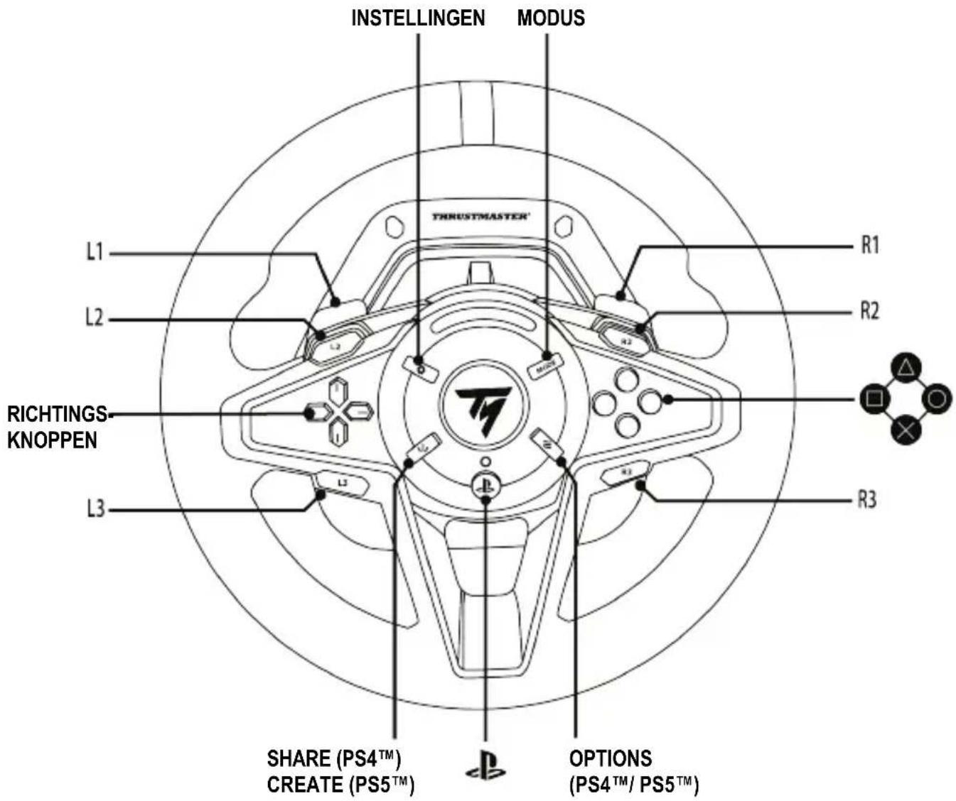 THRUSTMASTER T128 - MAPPING VOOR PLAYSTATION®4-CONSOLES OF PLAYSTATION®5-CONSOLES - 1