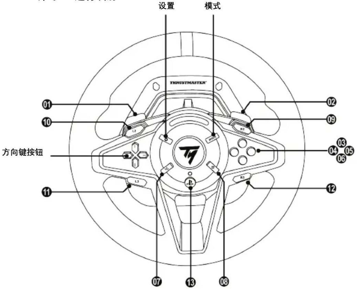 THRUSTMASTER T128 - 安装到 PC 上\* - 2