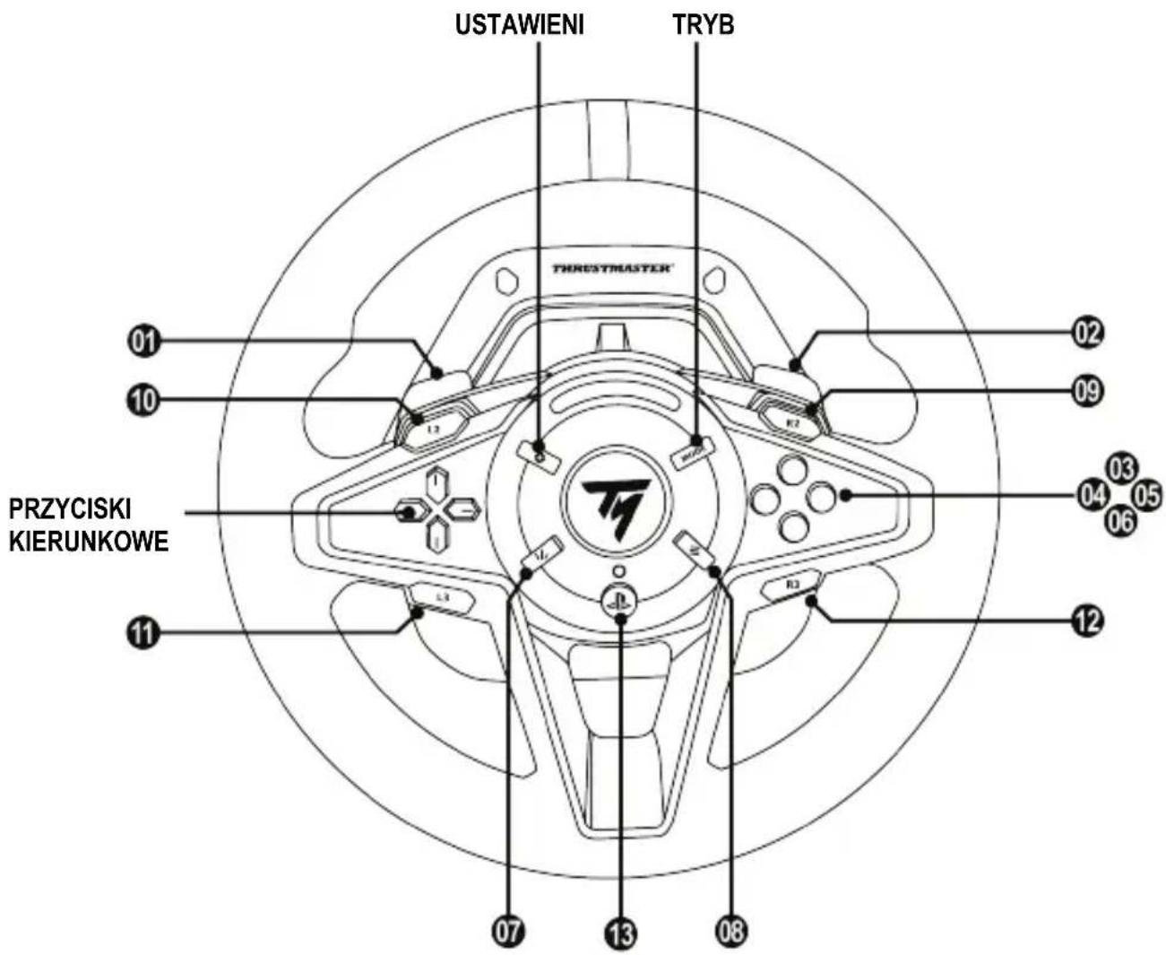THRUSTMASTER T128 - MAPOWANIE NA KOMPUTERZE PC - 1