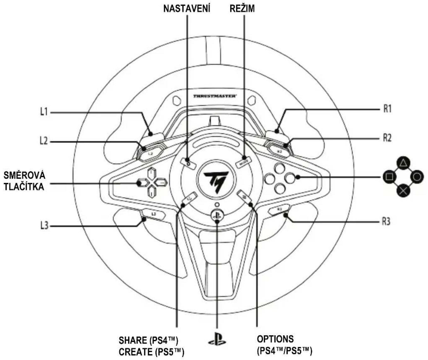 THRUSTMASTER T128 - MAPOVÁNÍ PRO KONZOLE PLAYSTATION®4 NEBO PRO KONZOLE PLAYSTATION®5 - 1