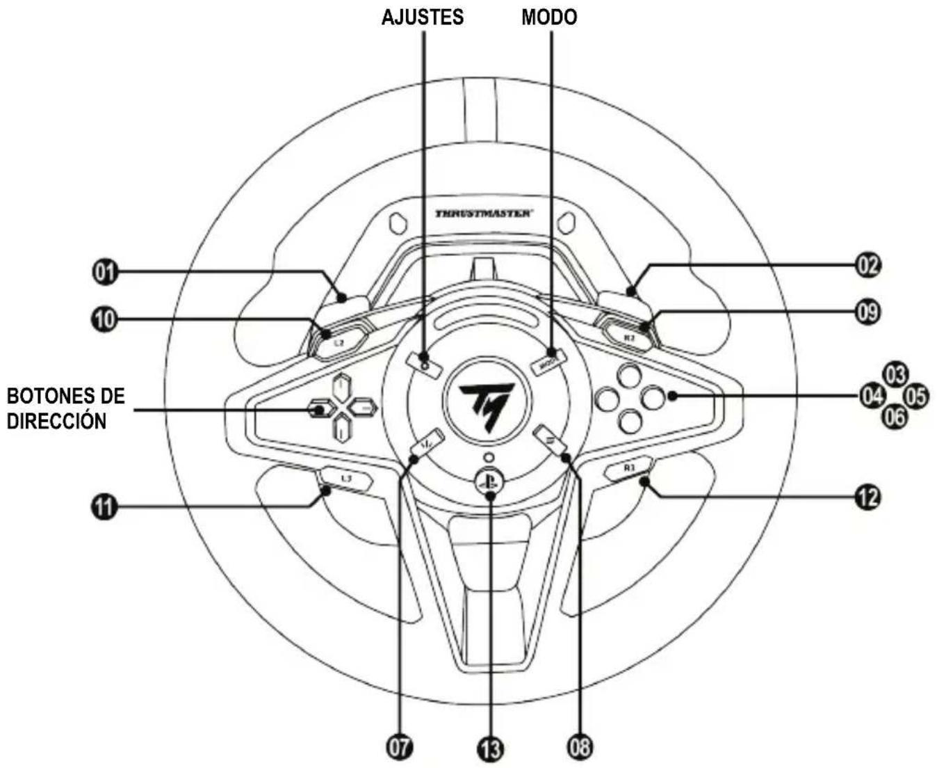 THRUSTMASTER T128 - INSTALACIÓN EN PC\* - 2