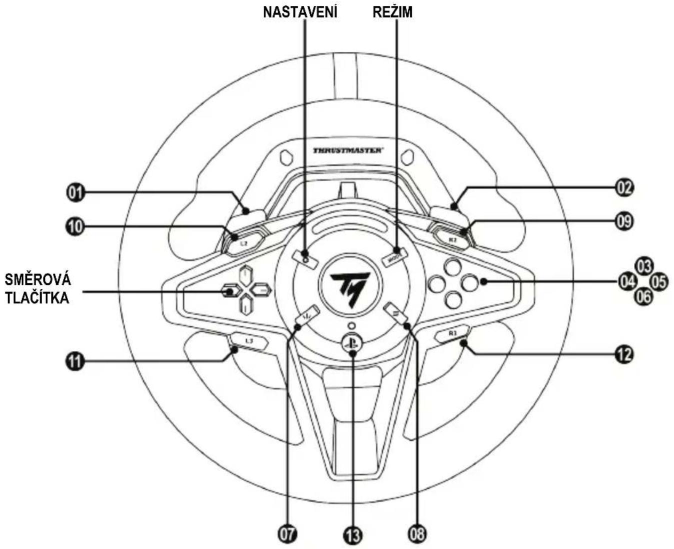 THRUSTMASTER T128 - INSTALACE NA PC\* - 2