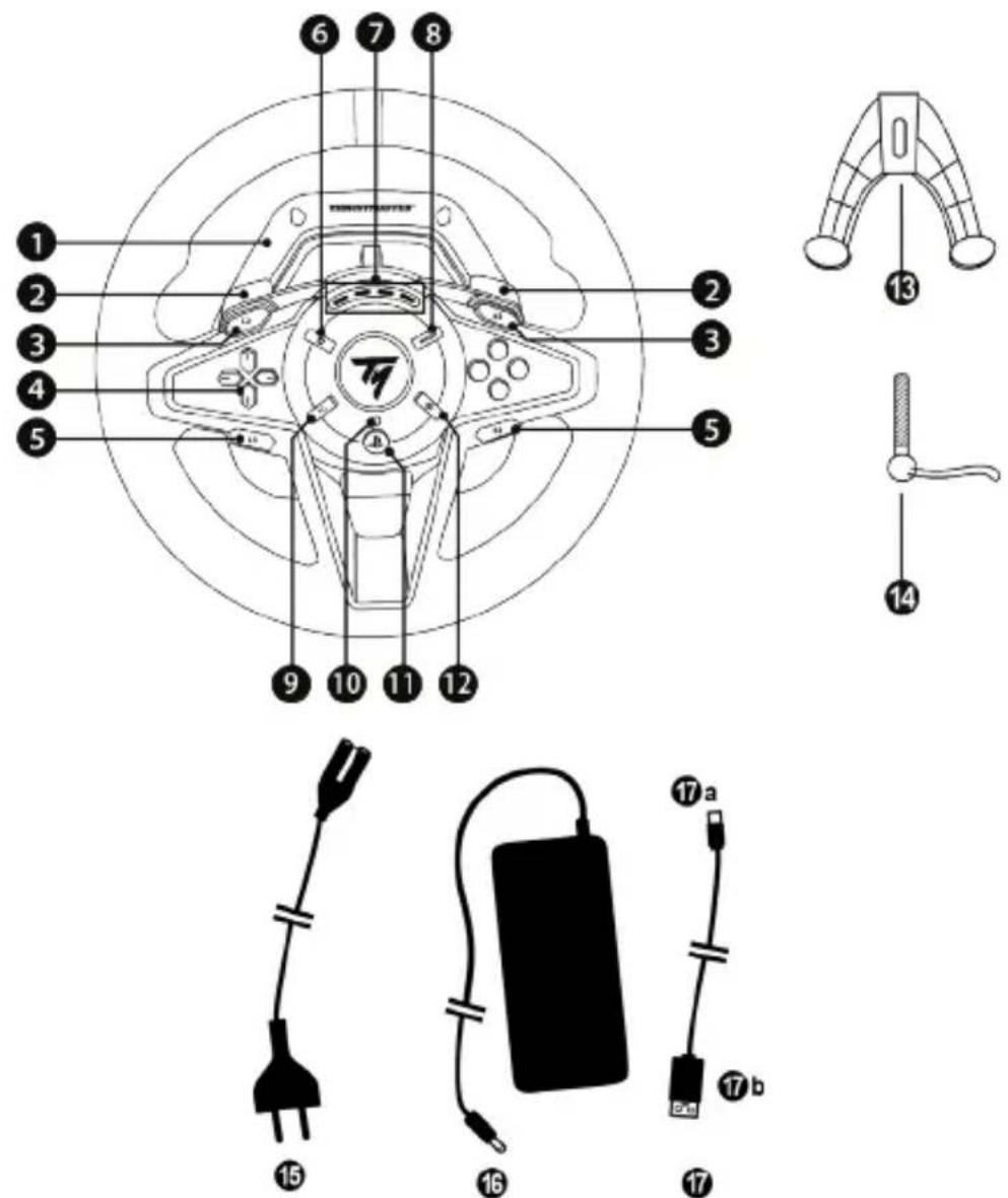 THRUSTMASTER T128 - 技術特性 - 1