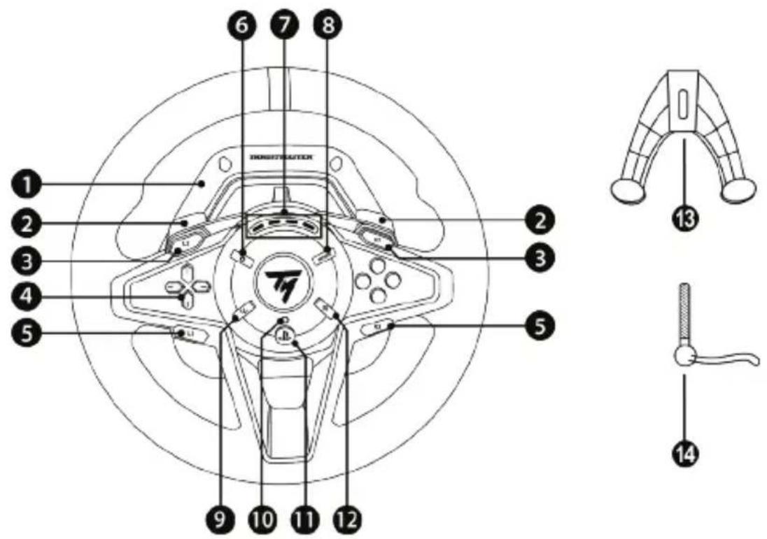 THRUSTMASTER T128 - TECHNICKÉ VLASTNOSTI - 1