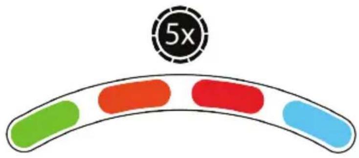 5x