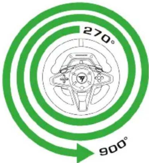THRUSTMASTER T128 - Durchführung: - 6