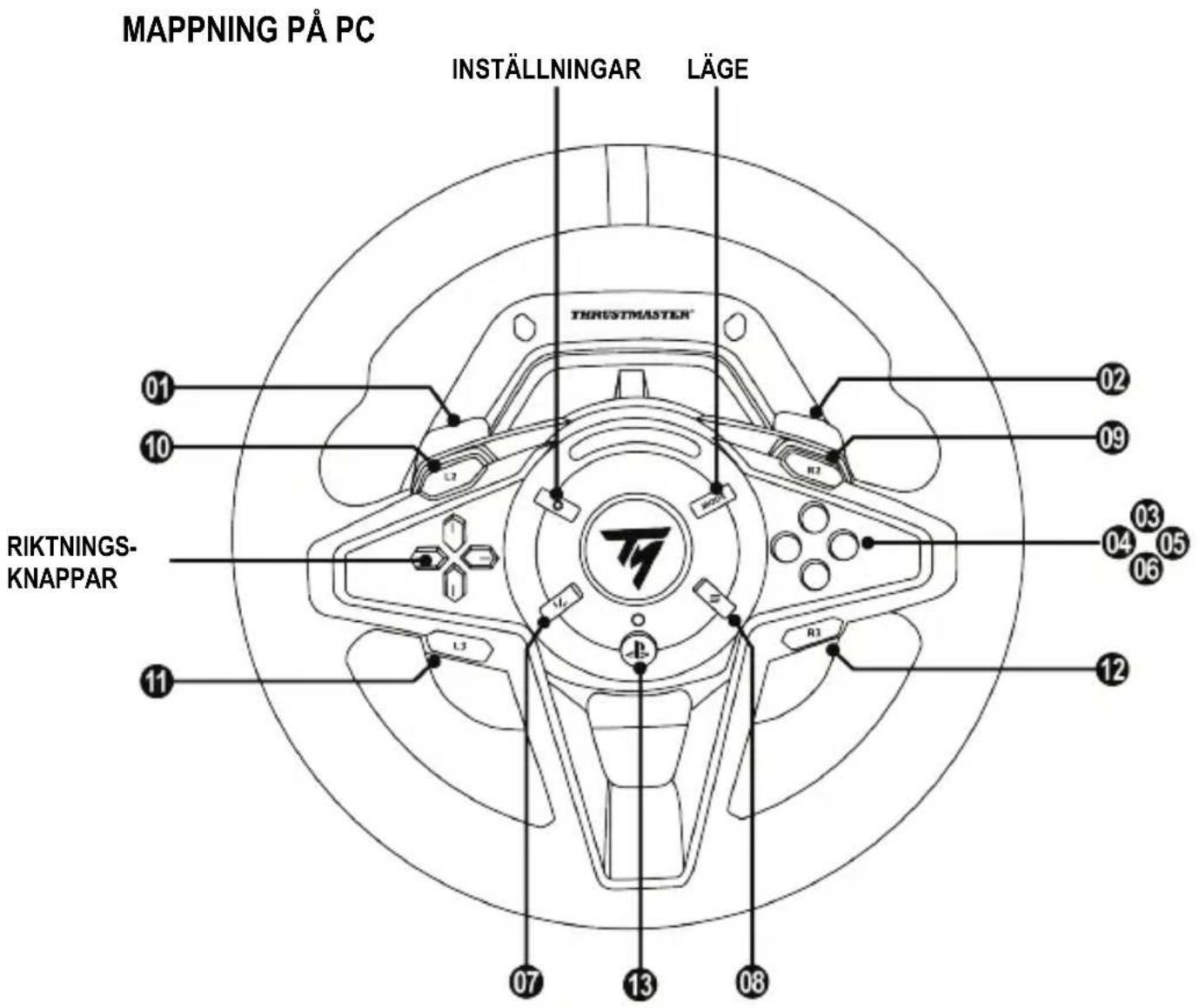 THRUSTMASTER T128 - INSTALLATION PÅ PC\* - 2