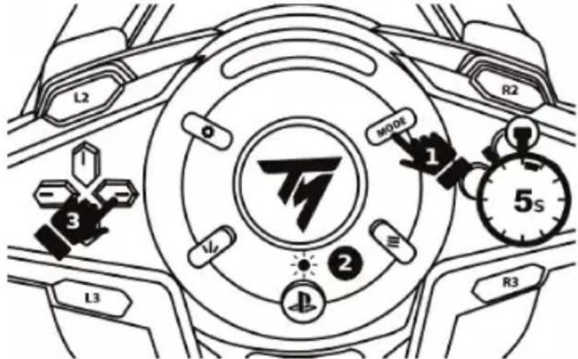 THRUSTMASTER T128 - Procedur: - 1