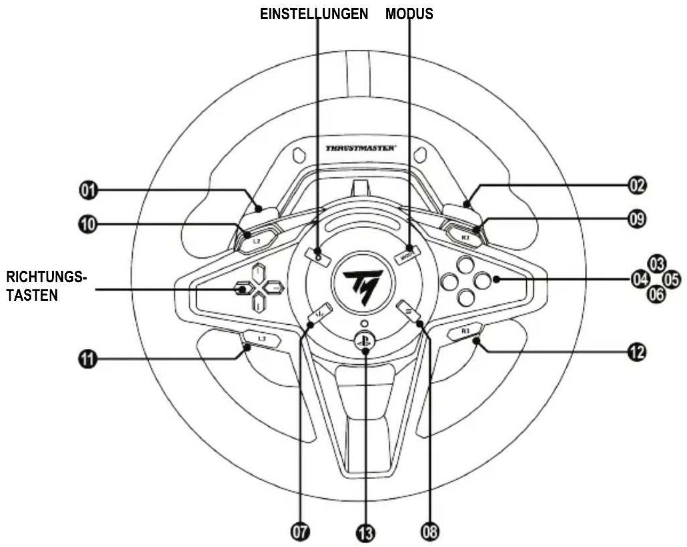 THRUSTMASTER T128 - MAPPING FÜR PC - 1