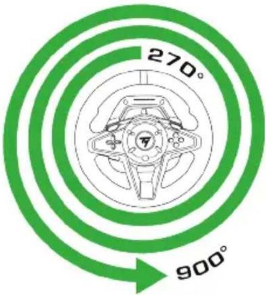 THRUSTMASTER T128 - Lépések: - 6