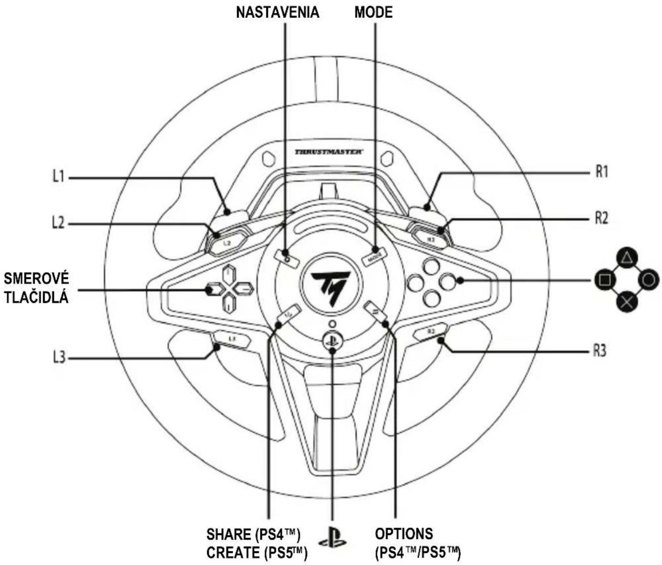 THRUSTMASTER T128 - MAPOVANIE PRE KONZOLY PLAYSTATION®5 ALEBO PRE KONZOLY PLAYSTATION®4 - 1