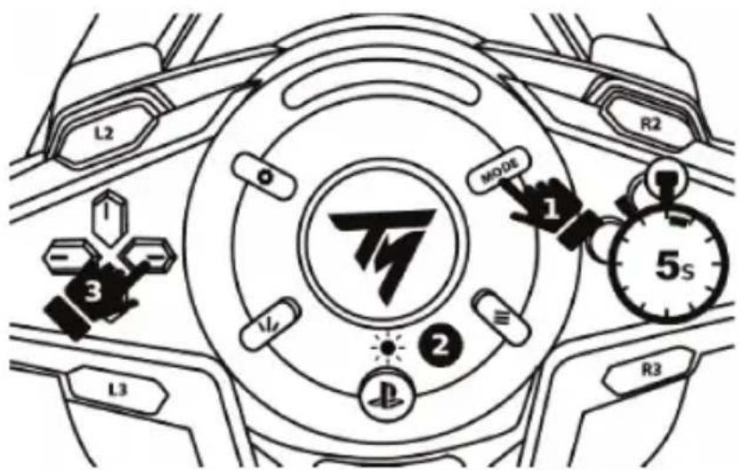 THRUSTMASTER T128 - Postup: - 1