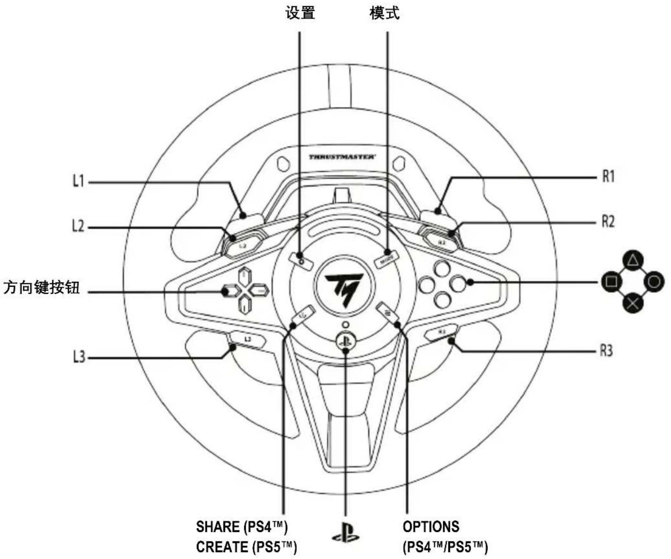 THRUSTMASTER T128 - 安装到 PLAYSTATION®4 主机或 PLAYSTATION®5 主机上 - 3