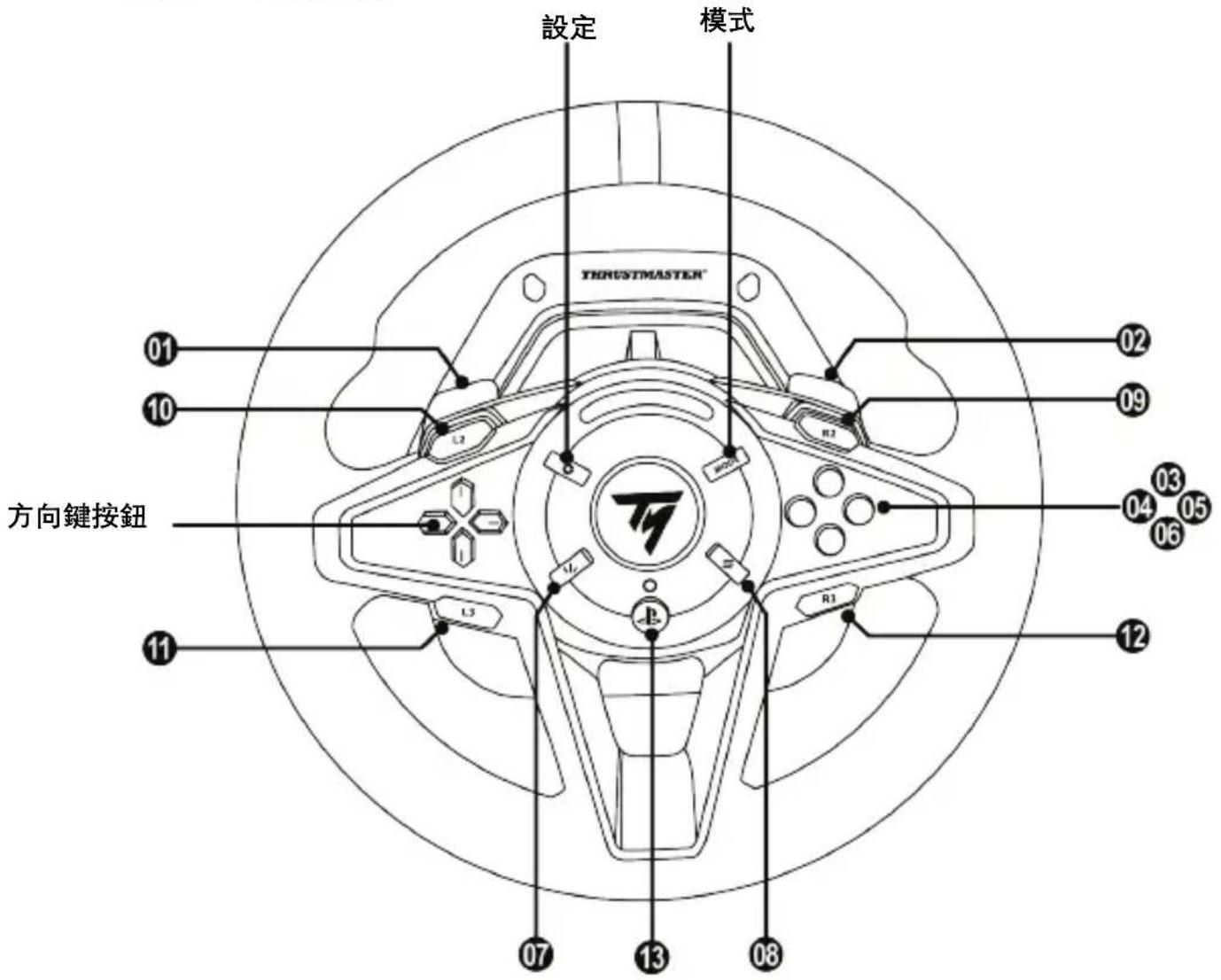 THRUSTMASTER T128 - 安装到 PC 上\* - 2