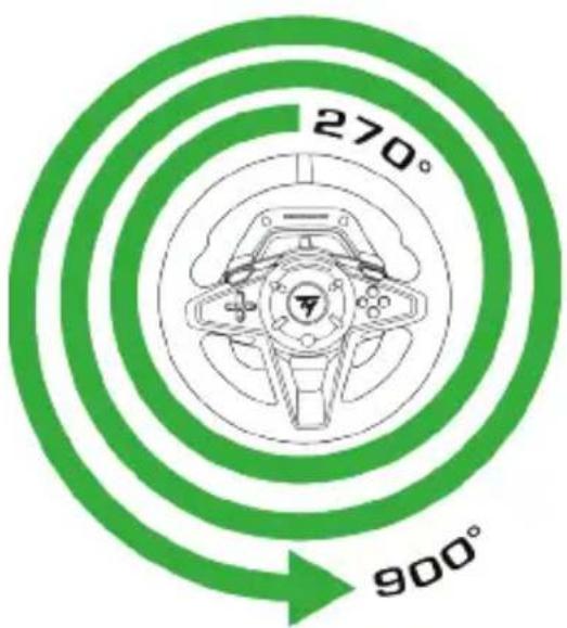 THRUSTMASTER T128 - Postup: - 2