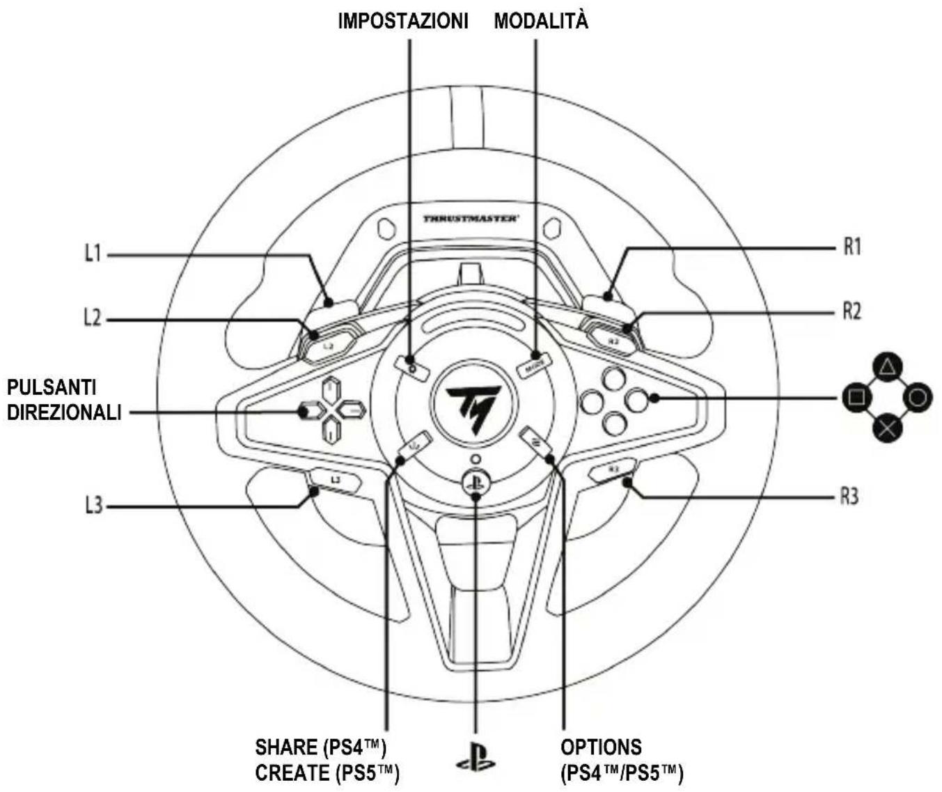 THRUSTMASTER T128 - MAPPATURA PER CONSOLE PLAYSTATION®4 O CONSOLE PLAYSTATION®5 - 1