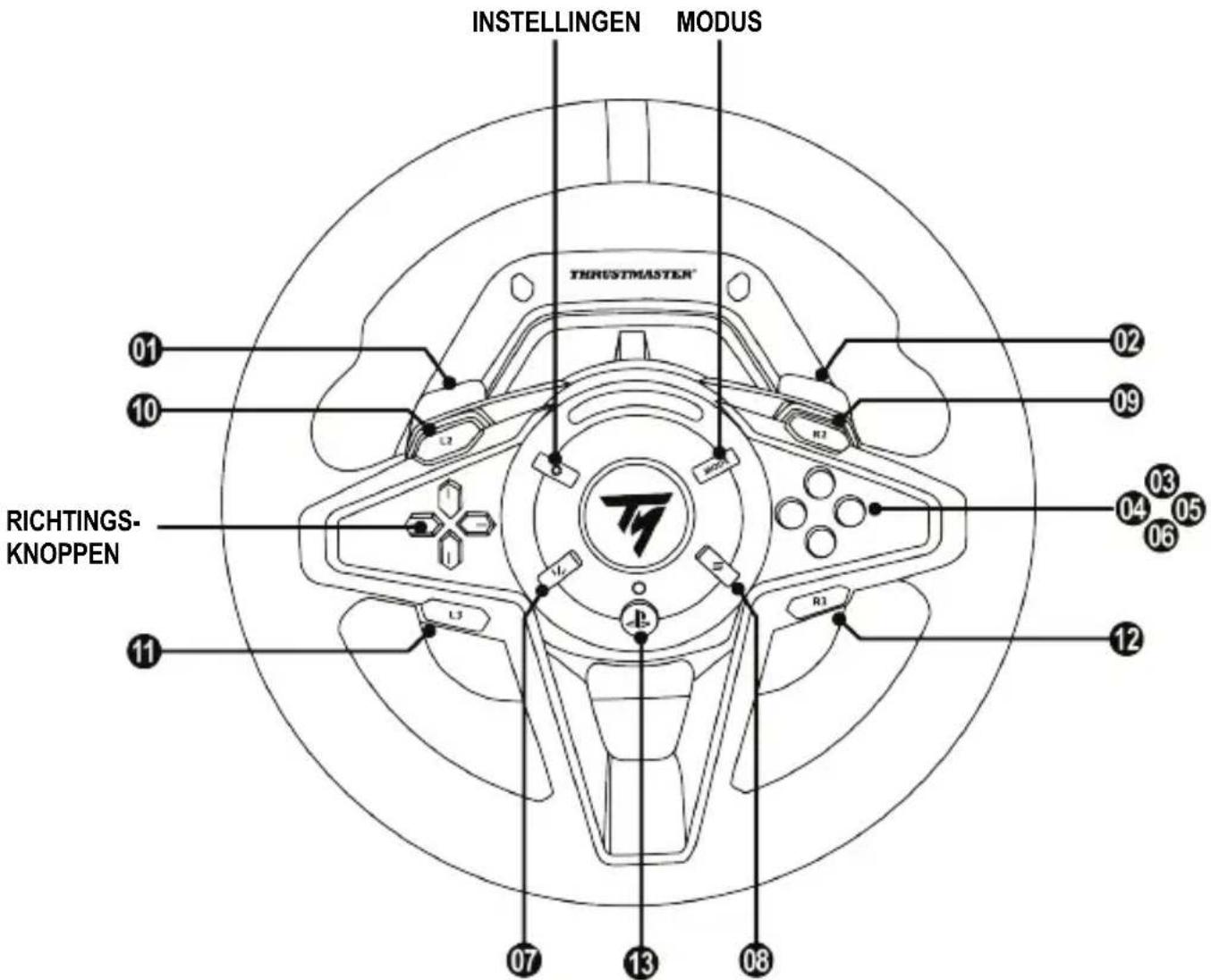 THRUSTMASTER T128 - INSTALLATIE OP DE PC\* - 2