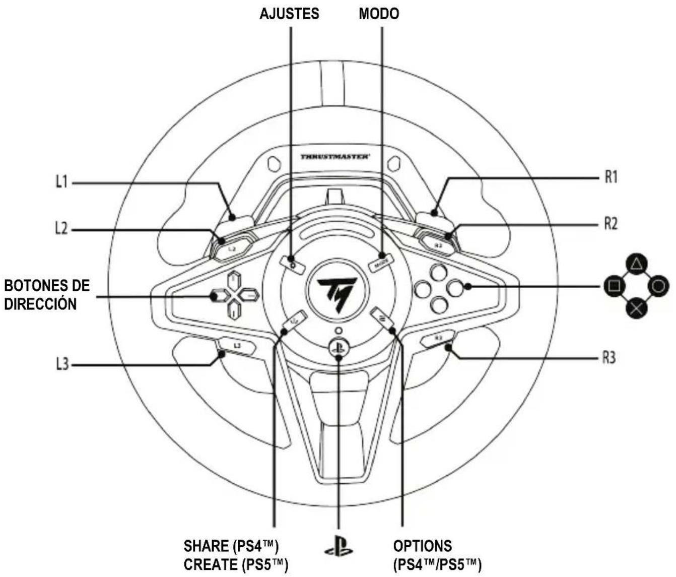THRUSTMASTER T128 - MAPEADO PARA CONSOLAS PLAYSTATION®4 O CONSOLAS PLAYSTATION®5 - 1