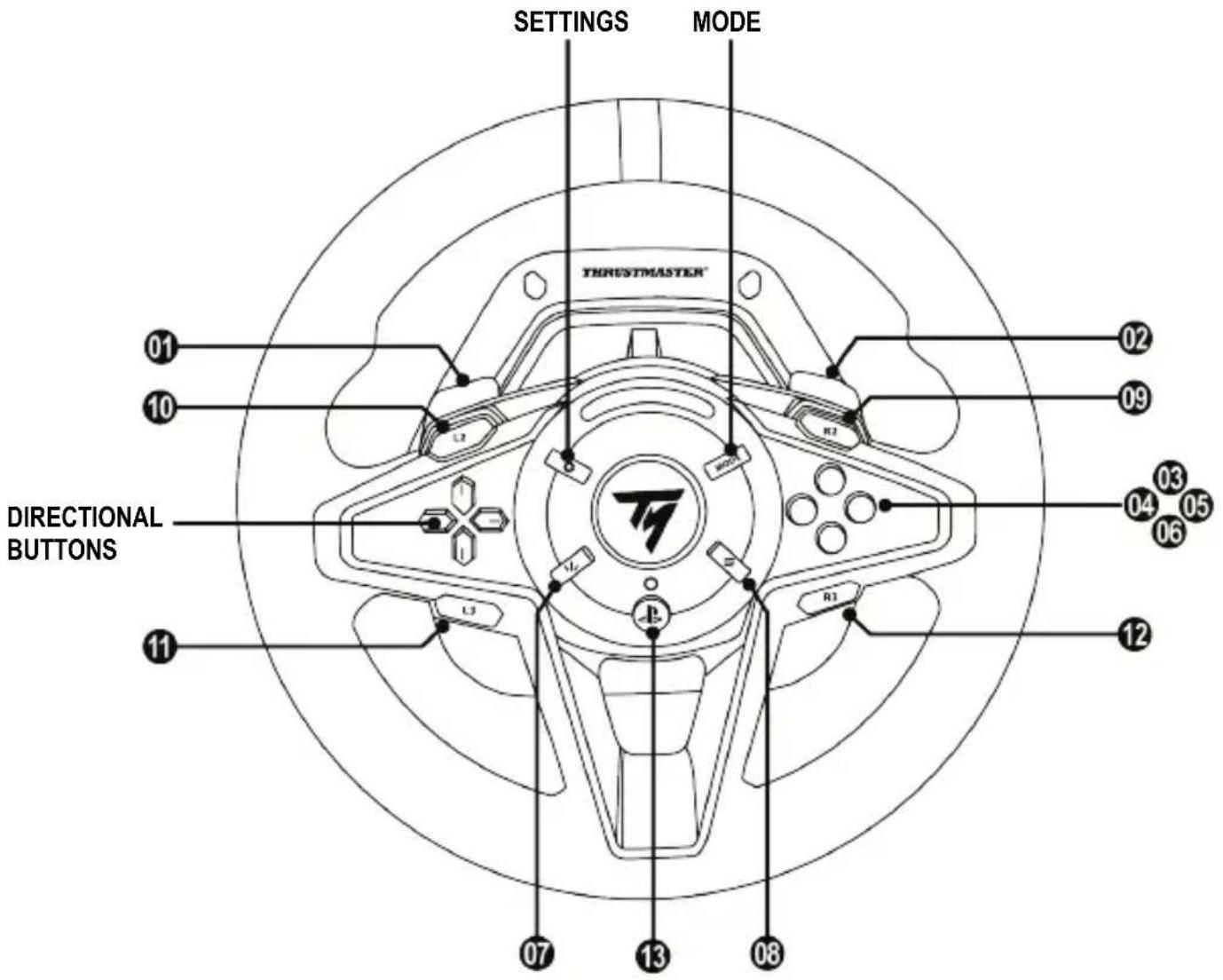 THRUSTMASTER T128 - INSTALLATION ON PC\* - 2