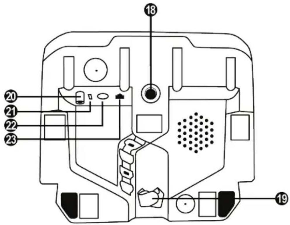 THRUSTMASTER T128 - TEKNISKA DELAR - 2