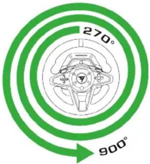 THRUSTMASTER T128 - ステアリングコントローラーで手動で回転角度を変更する (回転角度が自動調整されないゲームのみ可能) - 6