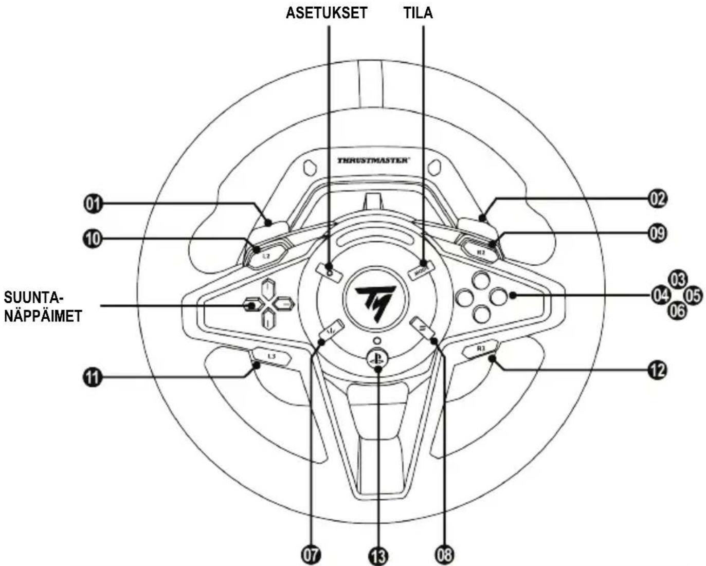 THRUSTMASTER T128 - PC-MÄÄRITYKSET - 1