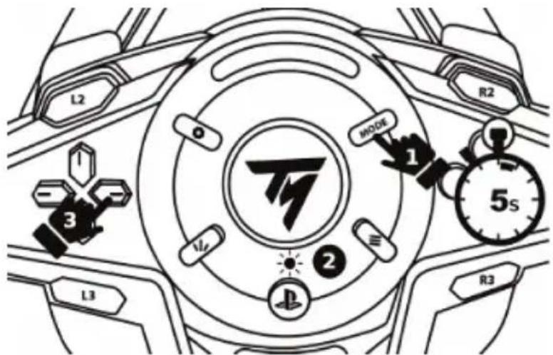 THRUSTMASTER T128 - 手順： - 1