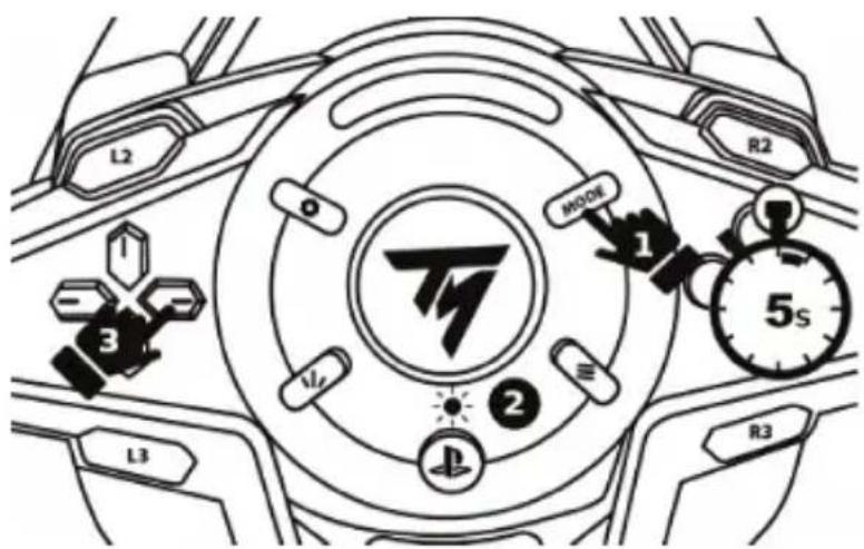 THRUSTMASTER T128 - Процедура : - 1