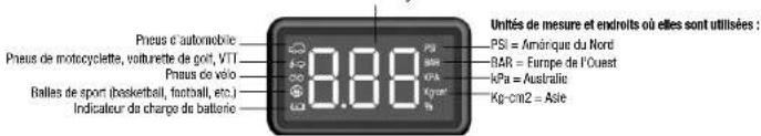 ToughTested Phoenix TT-JS-PHX - TABLE OF CONTENTS / TABLE DES MATIÈRES - 1