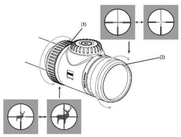 ZEISS V8 - 使用说明书 - 1