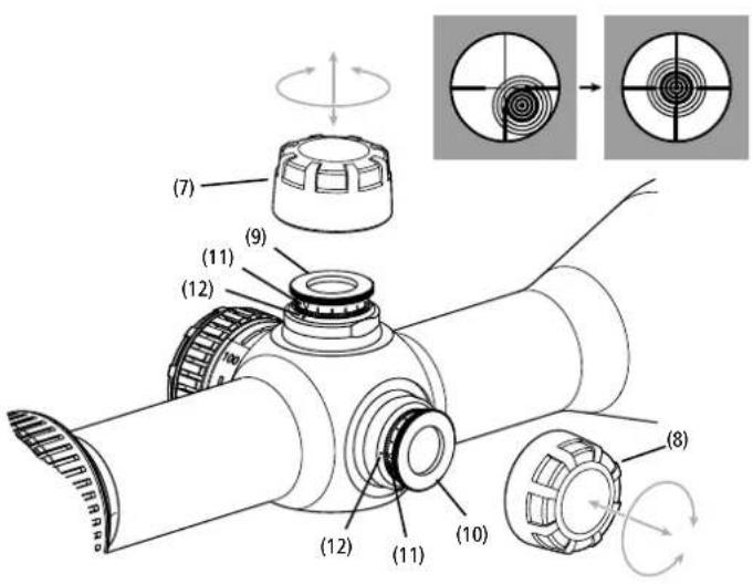 ZEISS V8 - 使用说明书 - 2