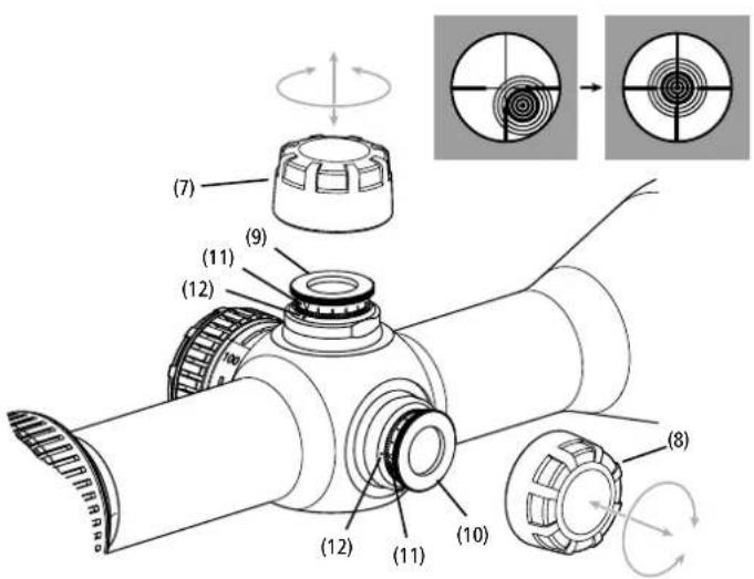 ZEISS V8 - 取扱説明書 - 2