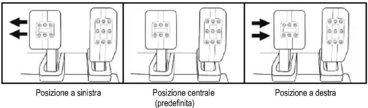 THRUSTMASTER T3PM - Regolazione della SPAZIATURA per i tre pedali - 1