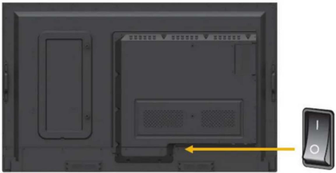 VIEWSONIC IFP7560 - Mise sous tension du ViewBoard - 1