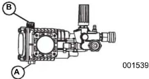 Generac G0069240 - Pump Oil (Triplex Units) - 1