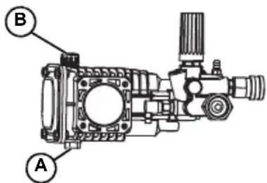 Generac G0069240 - Aceite de la bomba (Unidades triples) - 1