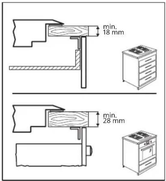 IKEA VASASTAN 105.241.83 - Informations générales - 7