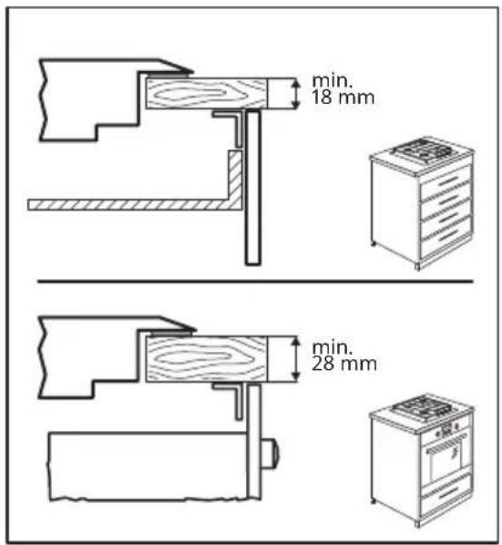 IKEA SKÅLAN - Informations générales - 7