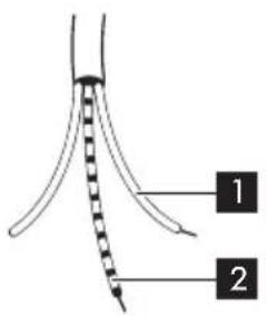 IKEA SKÅLAN - Remplacement du câble d'alimentation - 1