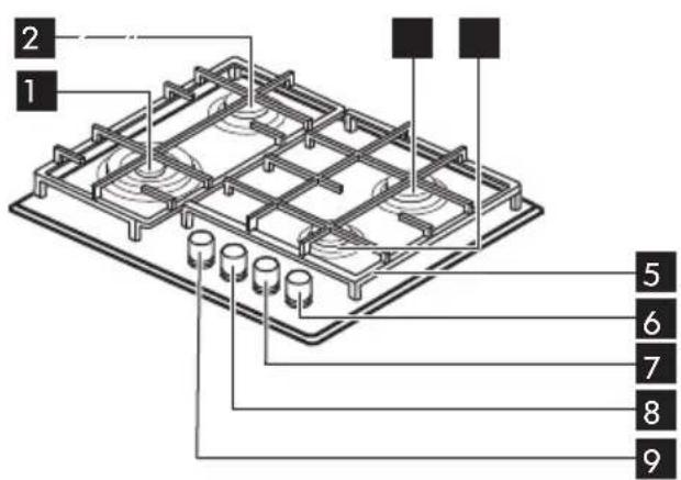 IKEA SKÅLAN - Beschrijving van het product - 1