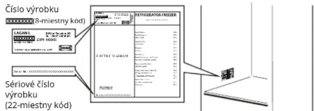 IKEA LAGAN 005.712.93 - Pred kontaktovaním popredajného servisu: - 1