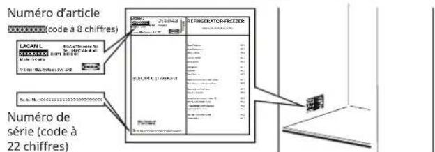 IKEA LAGAN 005.712.93 - Avant de contacter le service après-vente : - 1