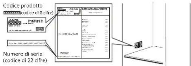 IKEA LAGAN 005.712.93 - Prima di contattare il servizio post-vendita: - 1